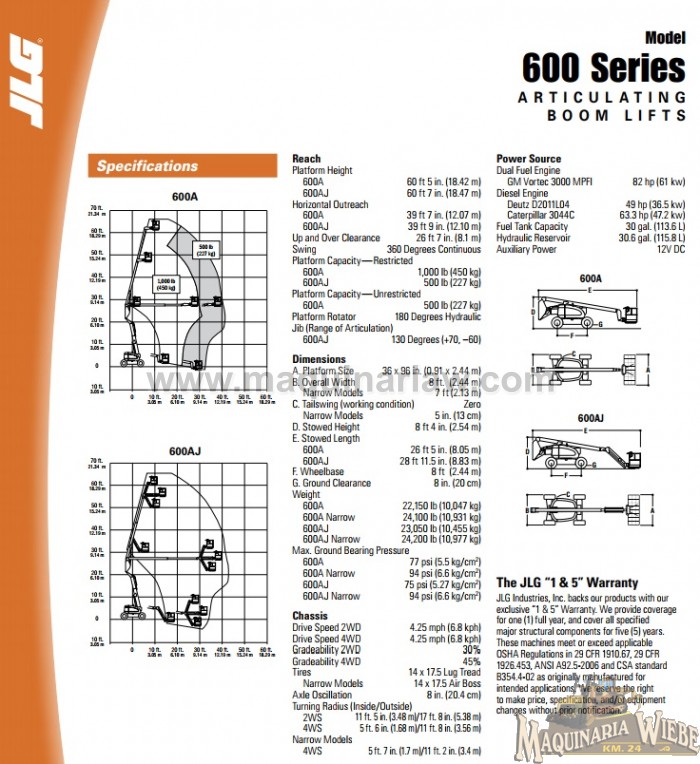 JLG 600A