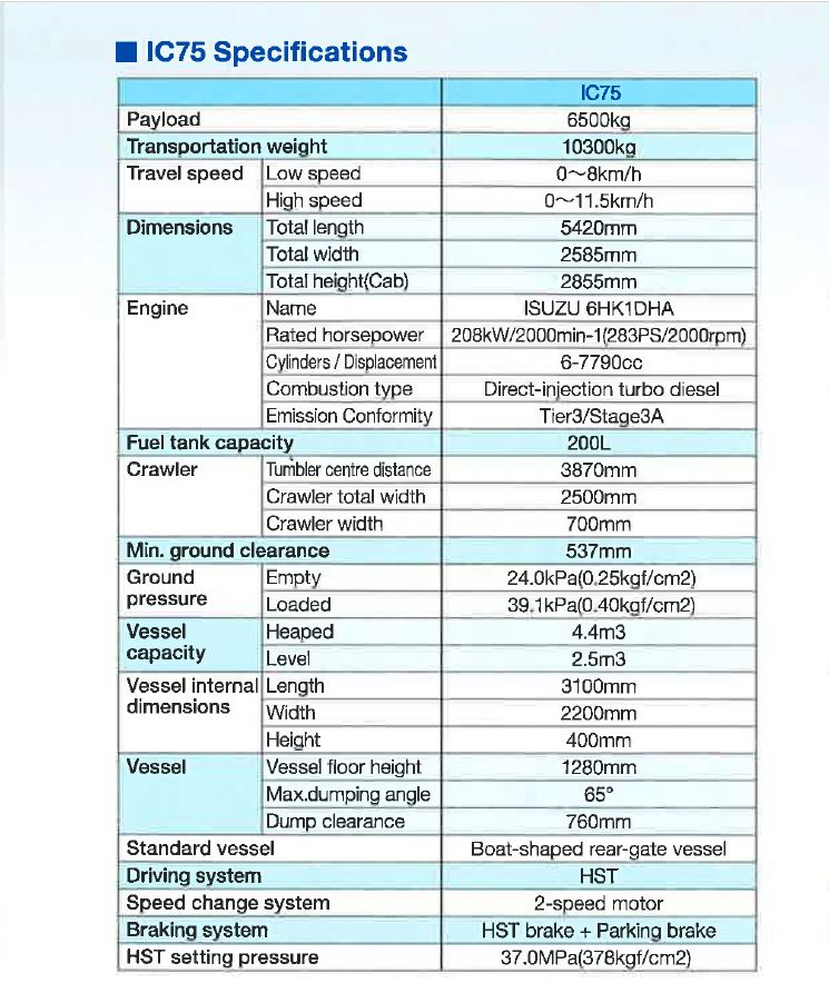 IHI IC75 TRACKED DUMP TRUCK
