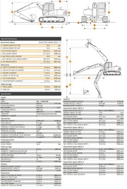 NEW HOLLAND EC215