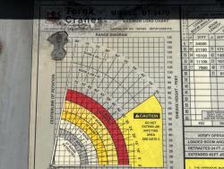 GRUA TIPO TITAN TEREX-RO BT3470