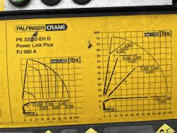 CAMION FREIGHTLINER 114SD CON GRUA PALFINGER PK 33002-EH