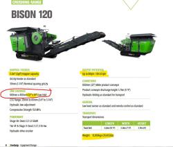 QUEBRADORA DE QUIJADA TEREX BISON 120