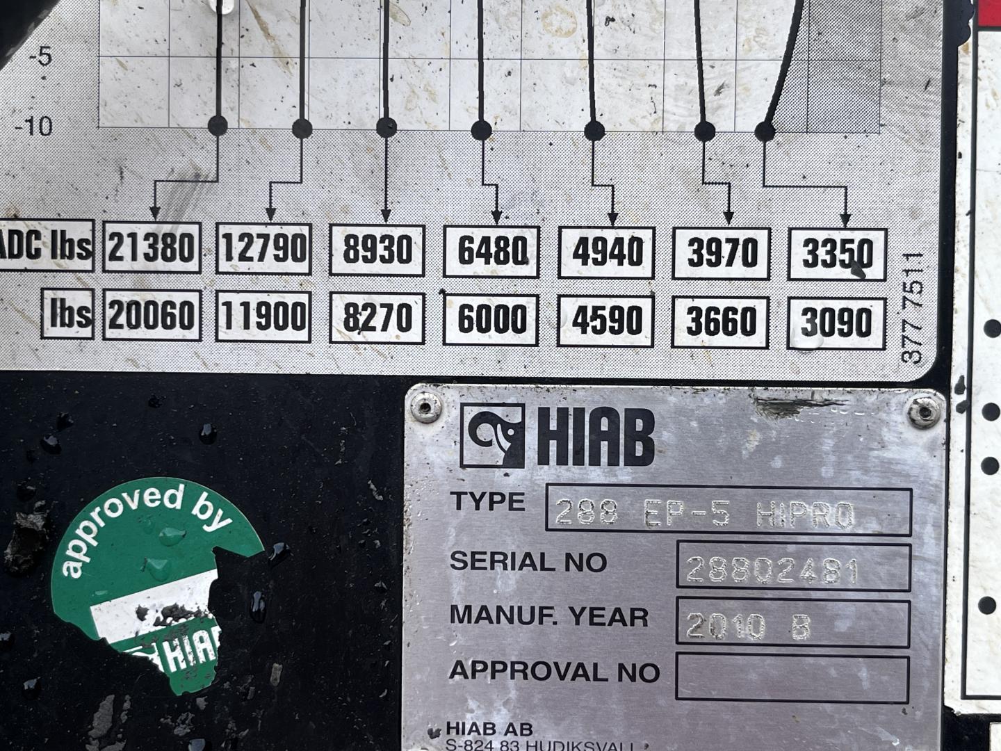 imagenes/INVOICE/2026/19249/Grua_articulada_Hiab_288_EP-5_HIPRO_5.JPG